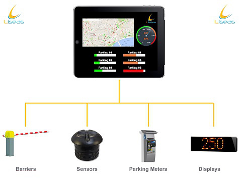 LisIoT Mobility - Our LisIoT Parking module, coupled with presence markers, offers optimal management of your parking.